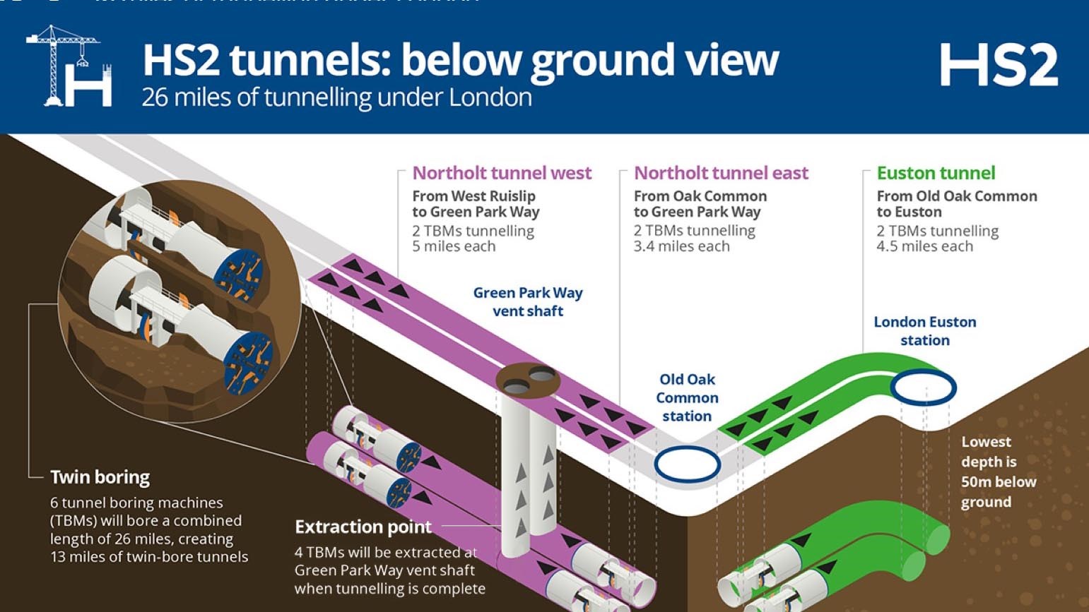 HS2-hs2 main works photo 1a.jpg