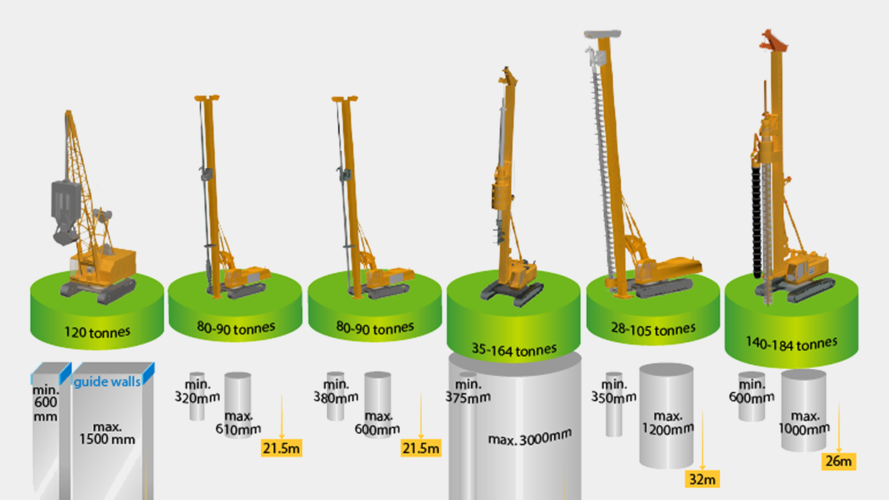 Rig-table-01